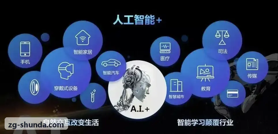 中层管理者首页|J9娱乐集团胜任力模型